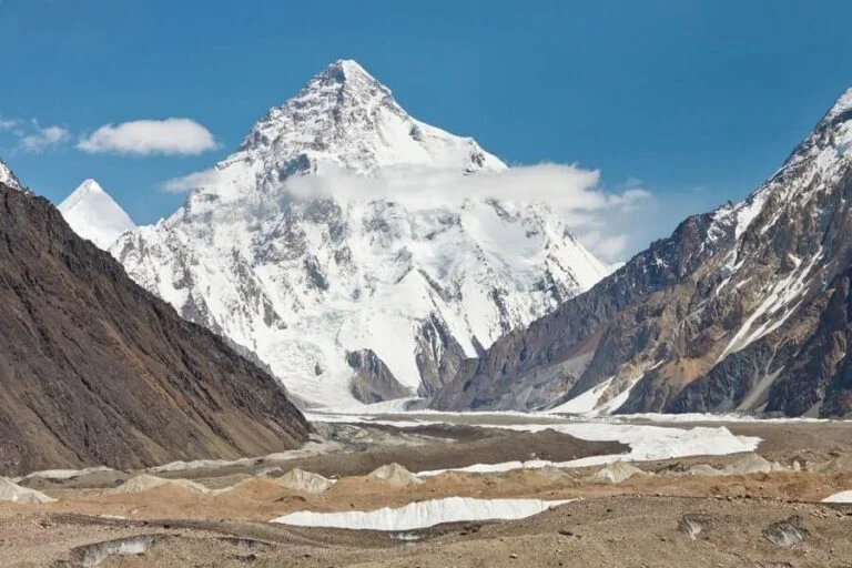 Highest peaks in the world | Tallest Mountains