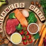 Balanced Diet Chart | What Is Balanced Diet | Balanced Diet