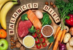 Balanced Diet Chart | What Is Balanced Diet | Balanced Diet