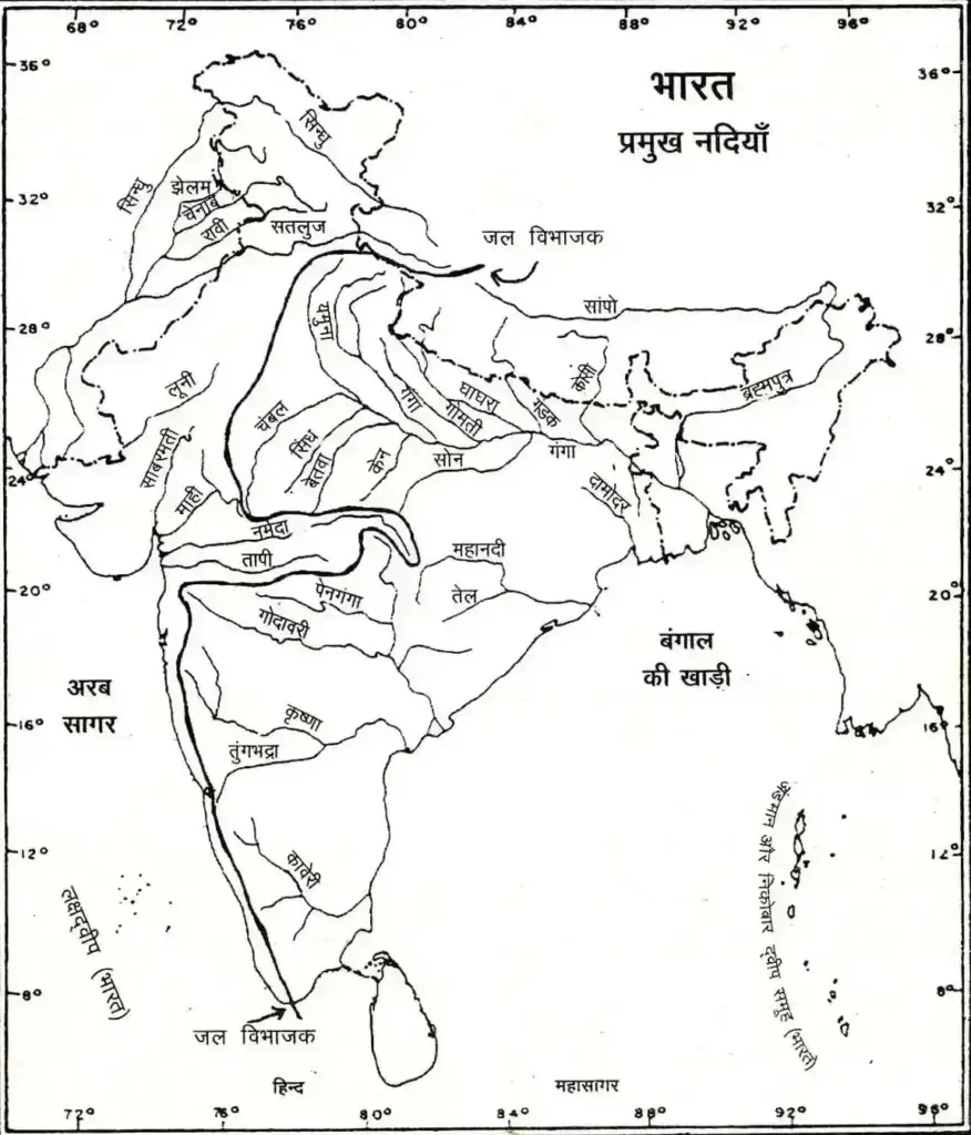 India River System - Drainage System Of India