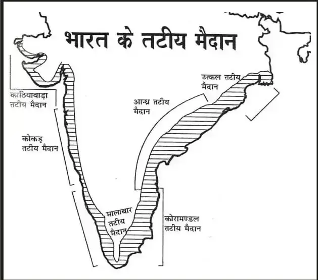 India Land Area » coastal plains of india